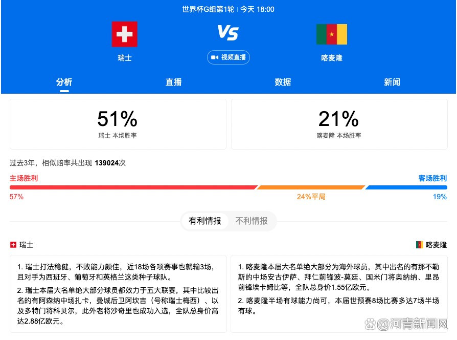 足球报：海港队从11月开始物色新主帅，哈维尔没达到续约的条件据《足球报》报道，上海海港队从11月底开始物色新的主教练，哈维尔没达到和海港队续约的条件。